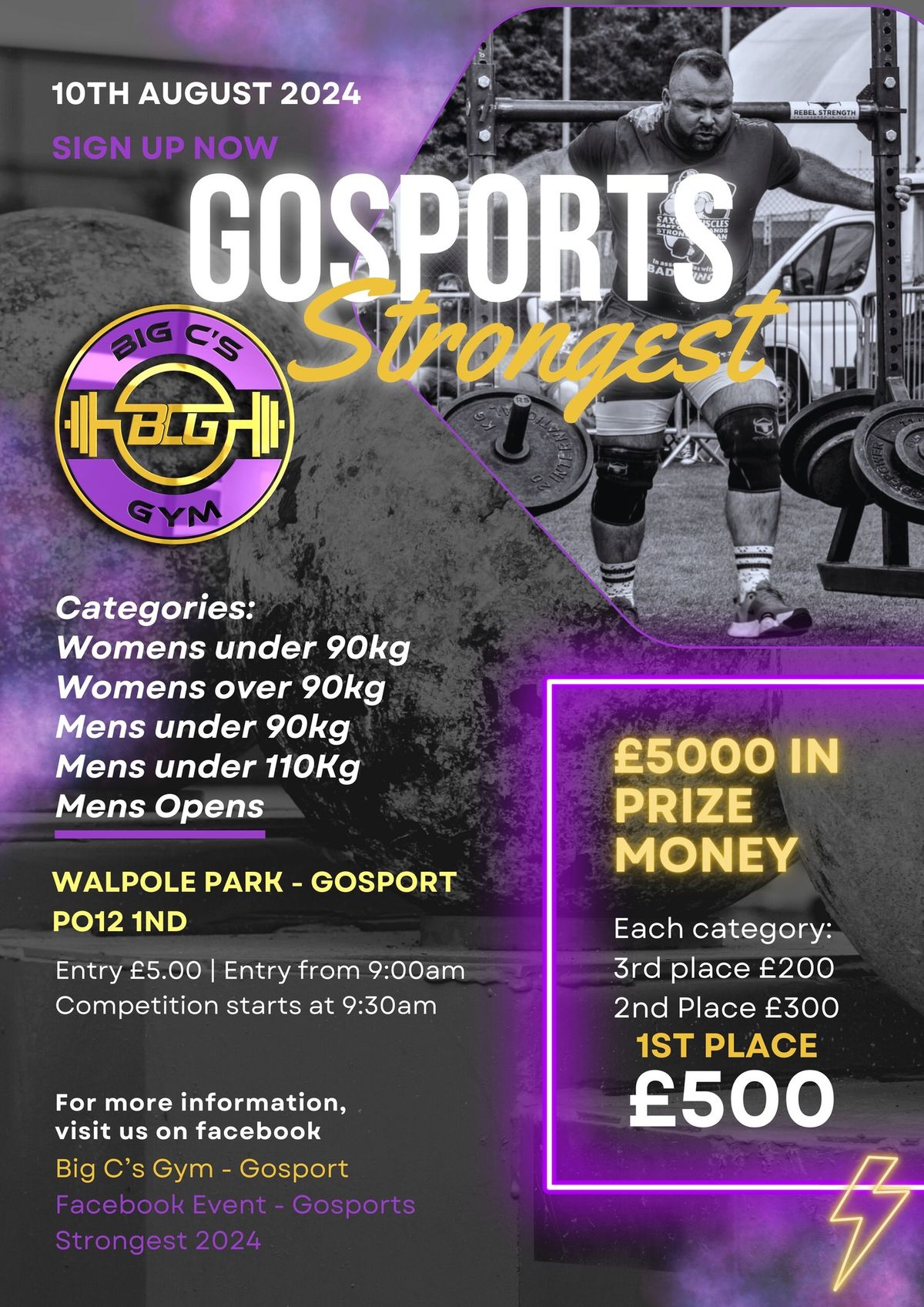 Gosports Strongest 2024