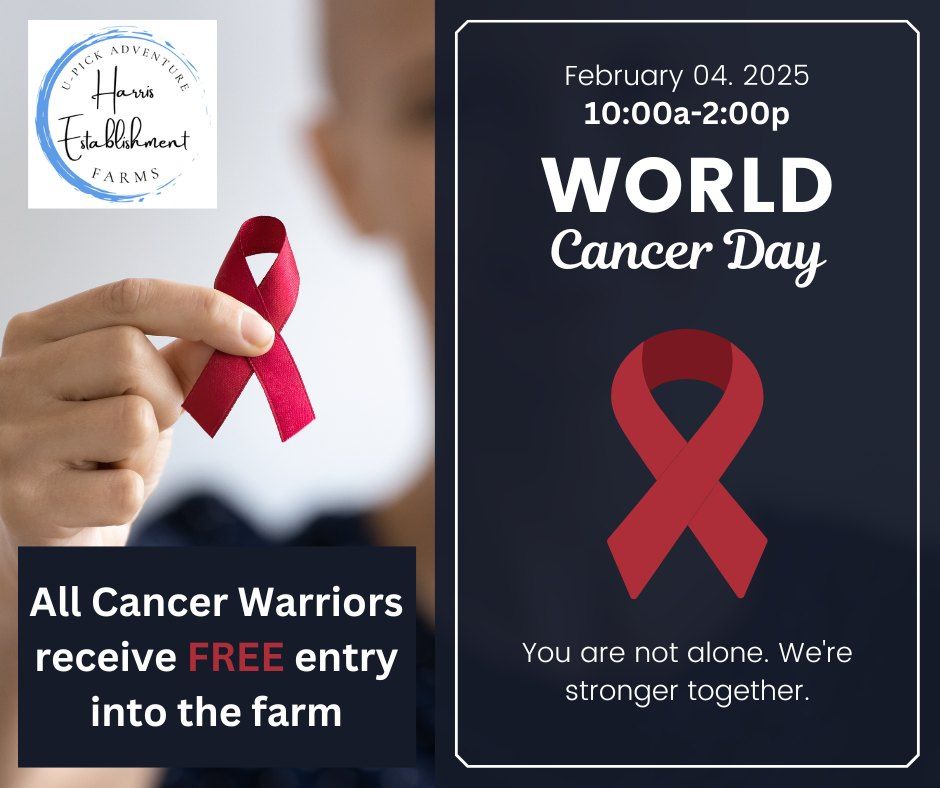 World Cancer Day