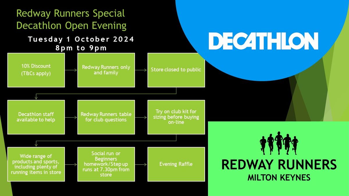 Decathlon Open Evening