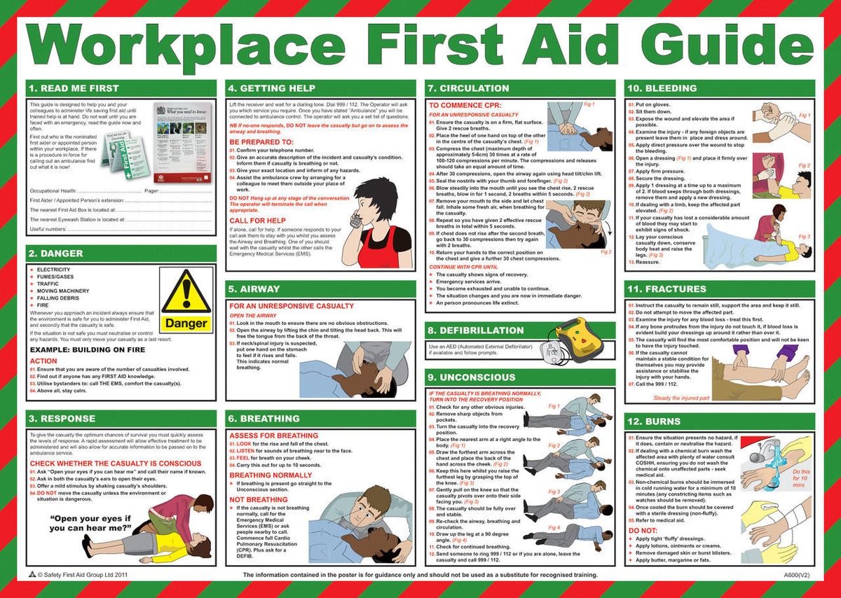 First Aid At Work \/ First Aid At Work Instructor