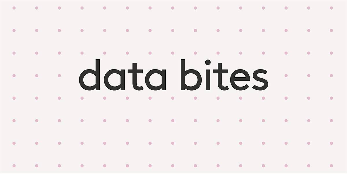 Data Bites #52