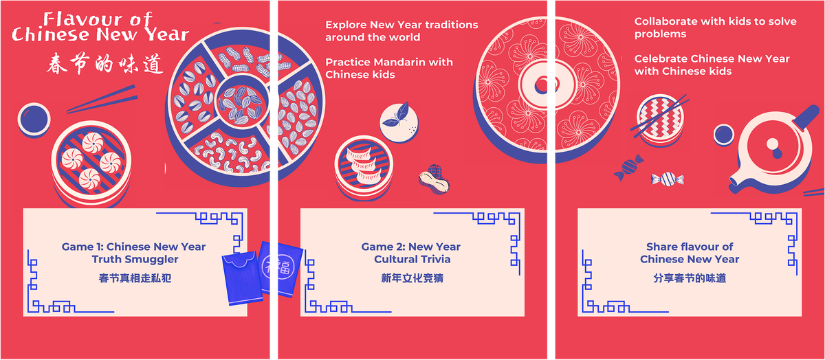 Explore Flavor of Chinese New Year