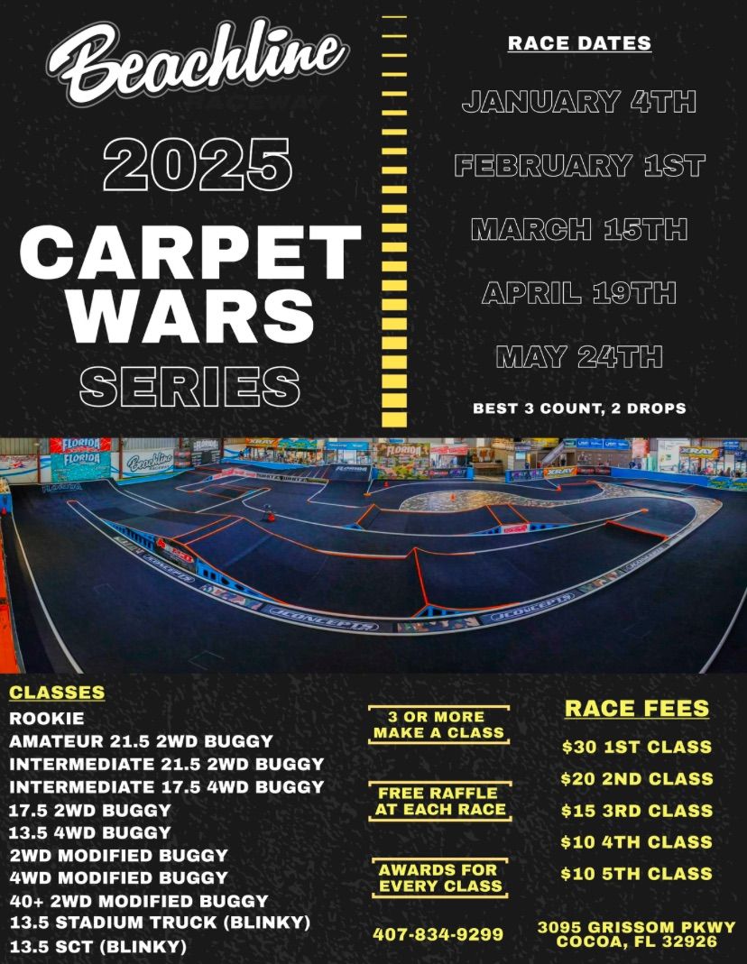 Carpet Wars Round 1