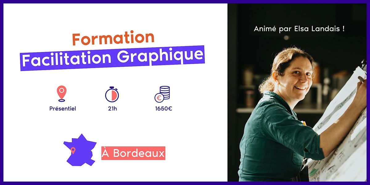 Formation Facilitation Graphique - Paris