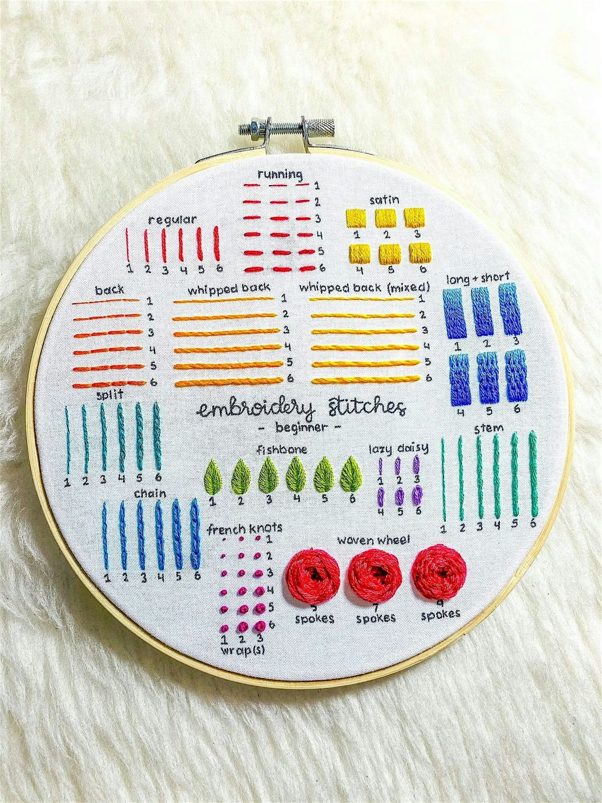 Embroidery 101 at Solaire Social