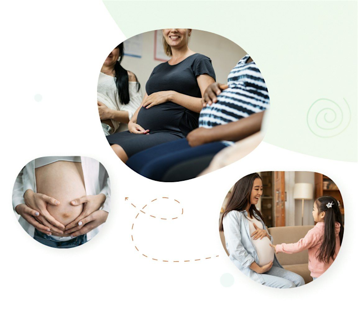 2nd Trimester Pregnancy 2: Supportive Care + Informed Choices