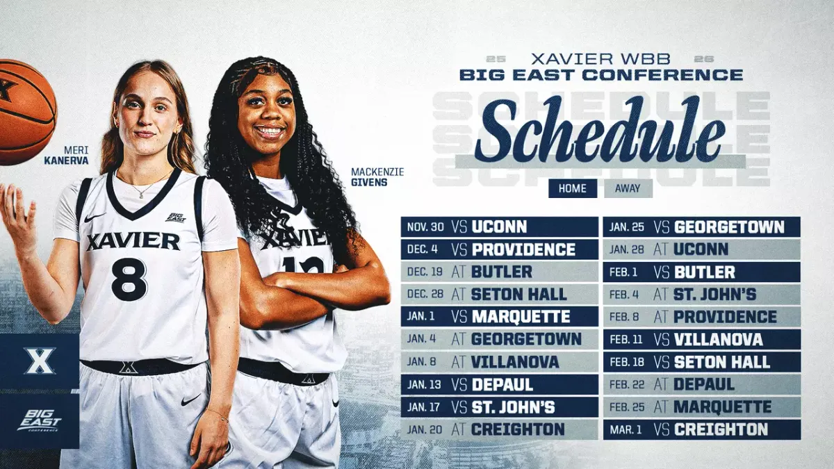 Parking Xavier Musketeers at Marquette Golden Eagles Womens Basketball