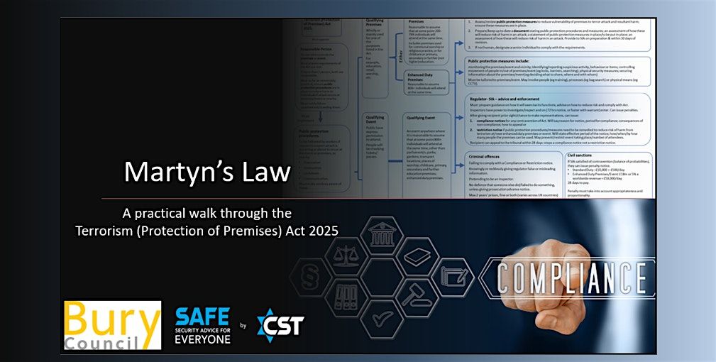 A Practical Walk Through Martyn's Law