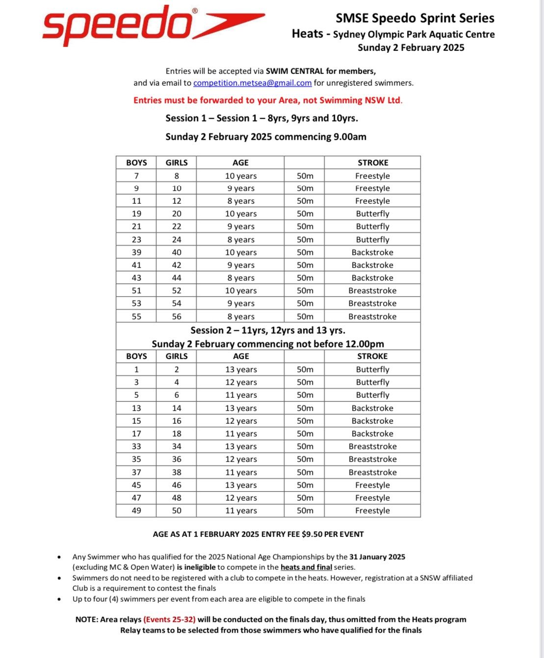 Speedo sprint heats