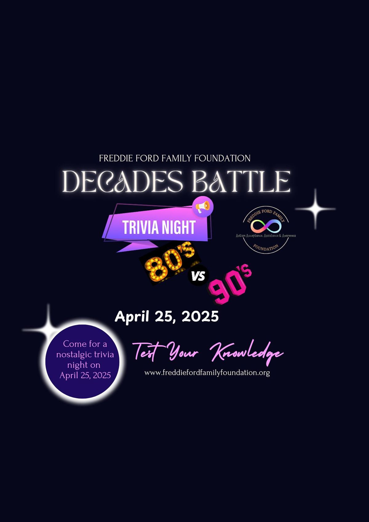 Trivia Night Decades Battle: 80\u2019s vs 90's