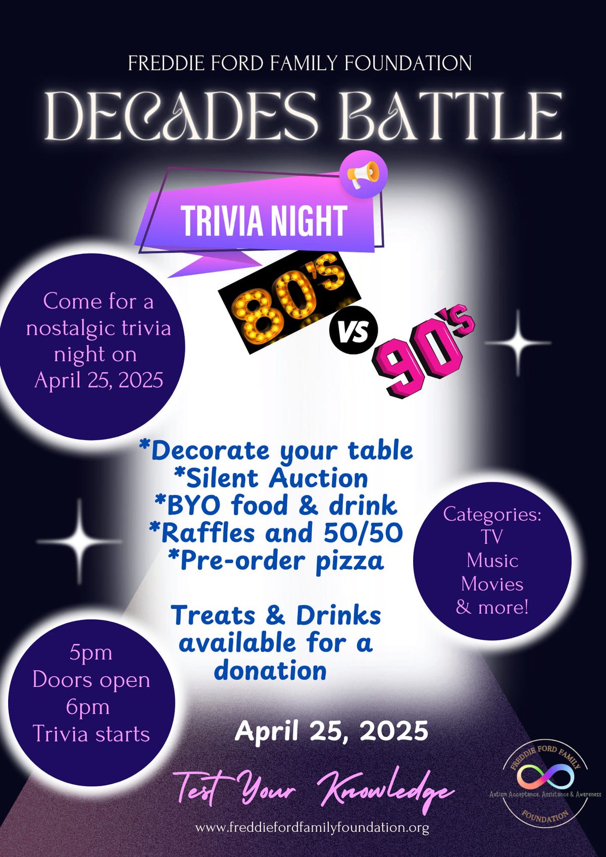 Trivia Night Battle of the Decades: 80\u2019s vs 90's