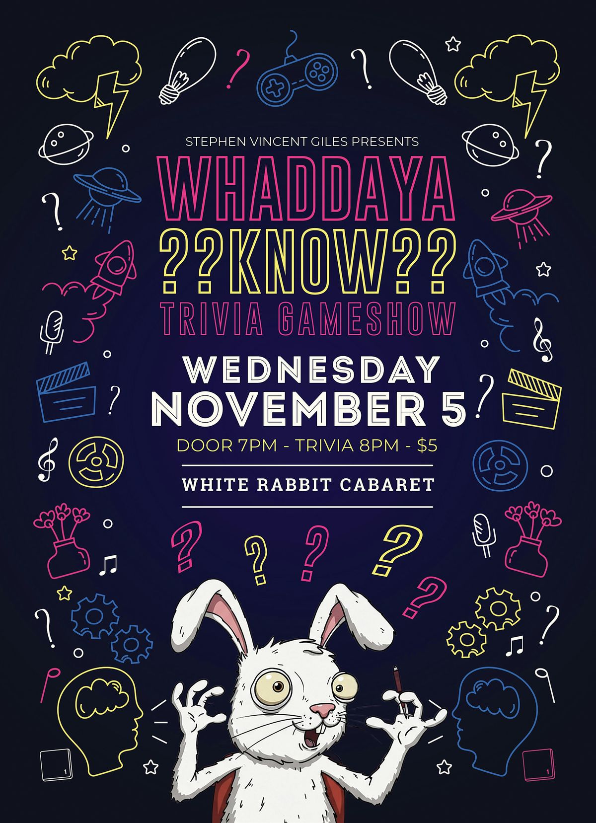 Whaddaya Know? Trivia Gameshow