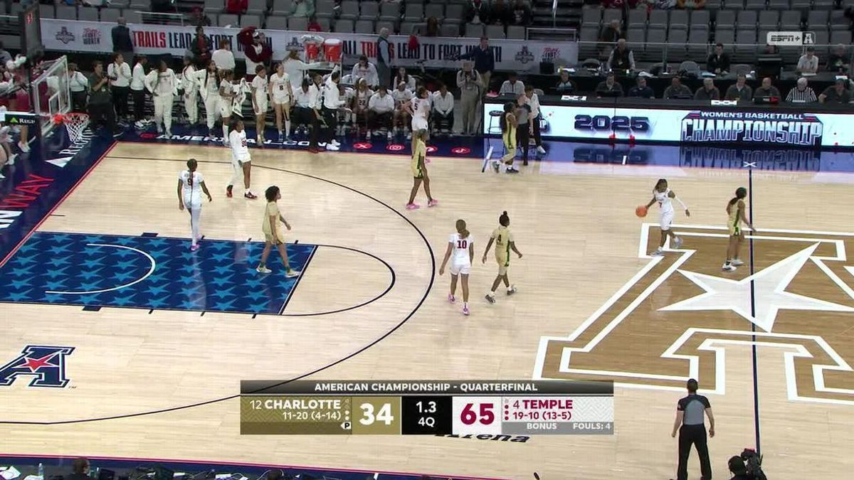 Temple Owls at Charlotte 49ers Womens Basketball