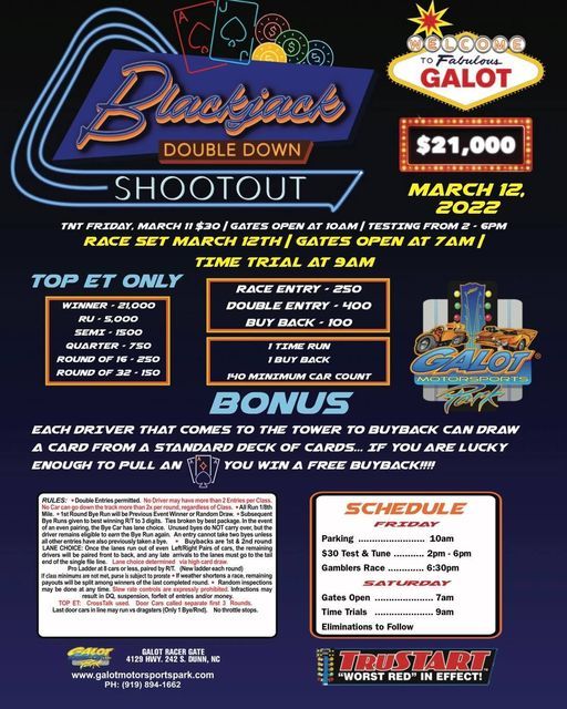 Galot Motorsports Park Schedule 2022 $21K Blackjack Double Down Shootout, Galot Motorsports Park, Newton Grove,  12 March 2022