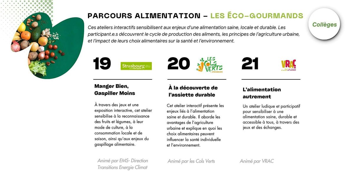 Parcours Alimentation - Les \u00c9co-Gourmands -  Tous niveaux  - 14h \u00e0 15h30