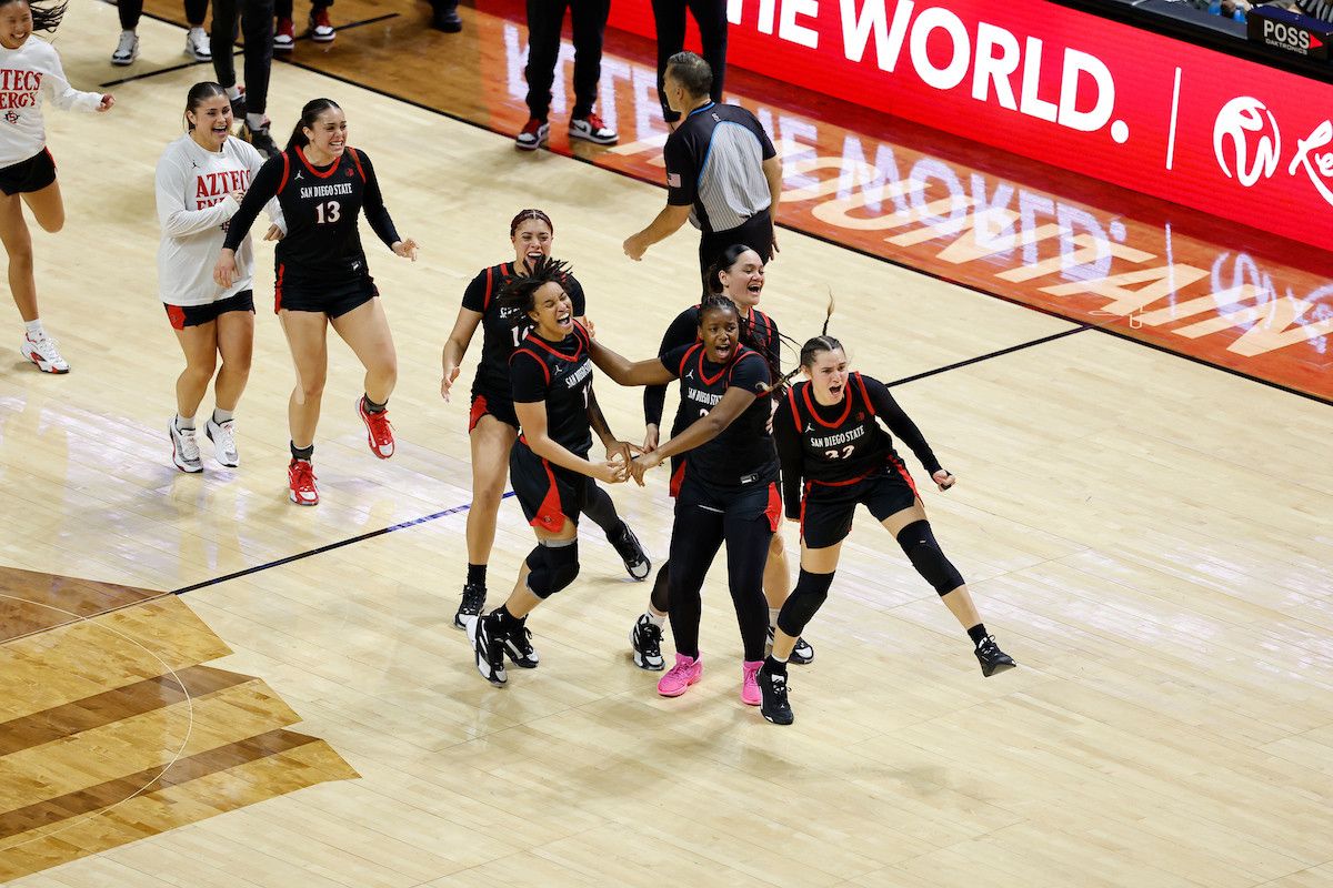 San Diego State Aztecs at Wyoming Cowgirls Womens Basketball