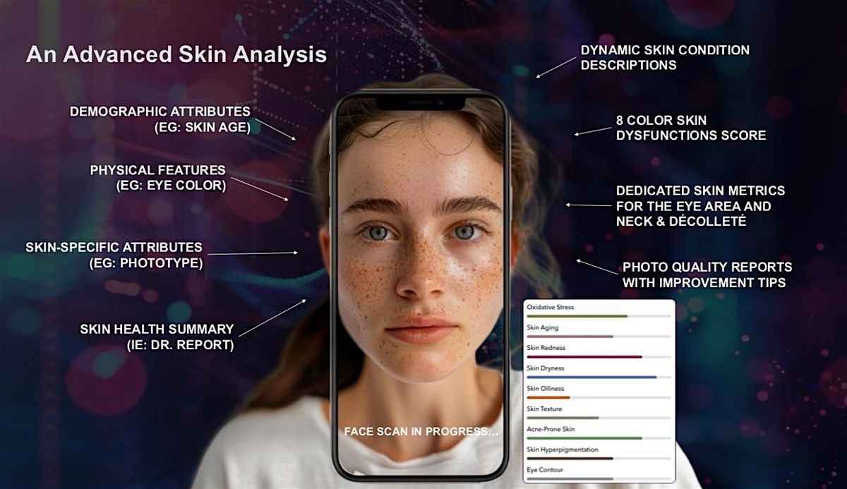 Free AI Skin Analysis \u2014 From Home or In Clinic with Dr Nadia Abuhussein