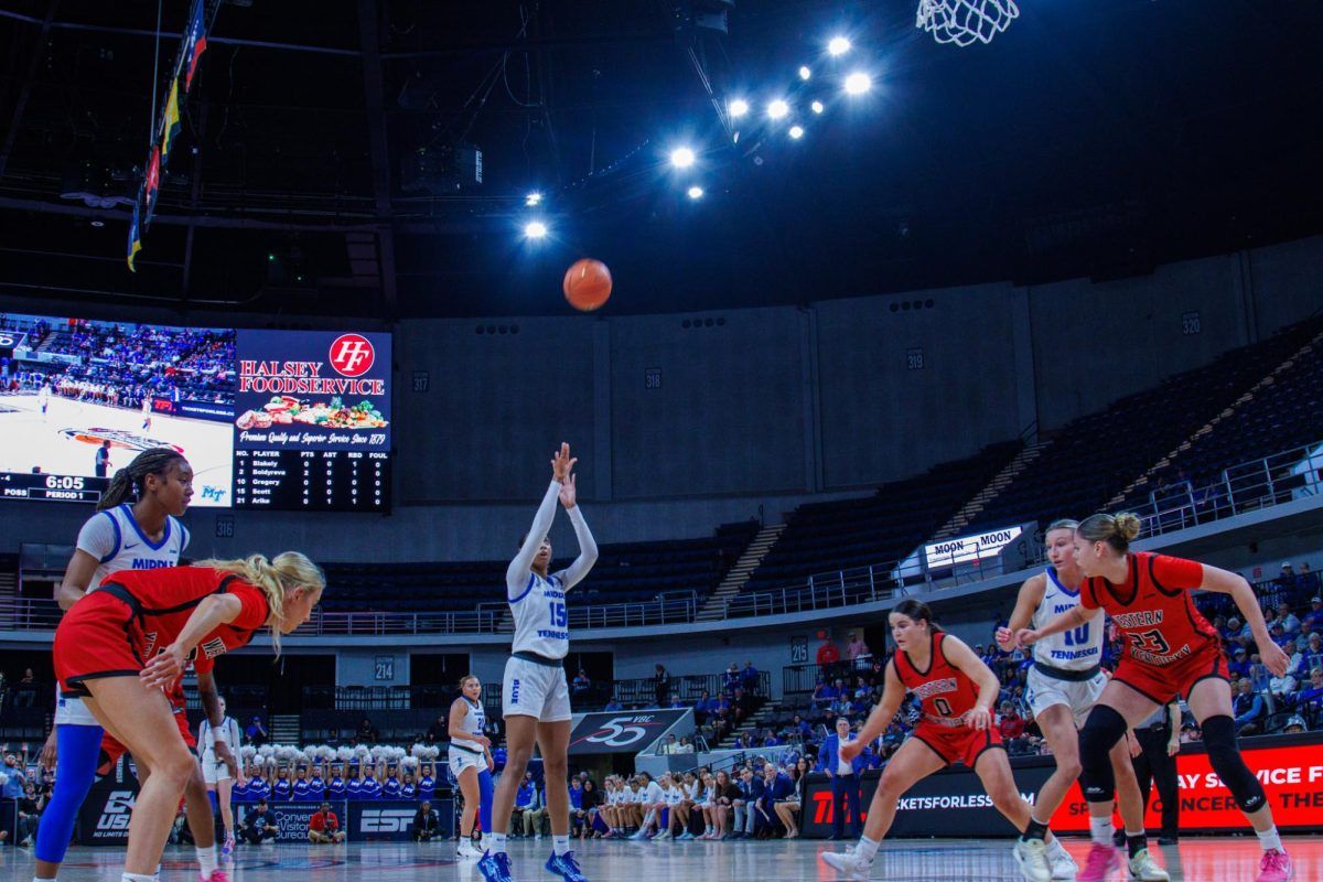 Western Kentucky Hilltoppers Womens Basketball at Middle Tennessee State Blue Raiders Womens Basketball at Murphy Center
