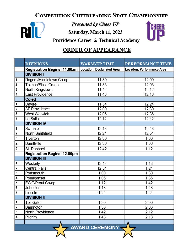 Massachusetts State Cheerleading Championships