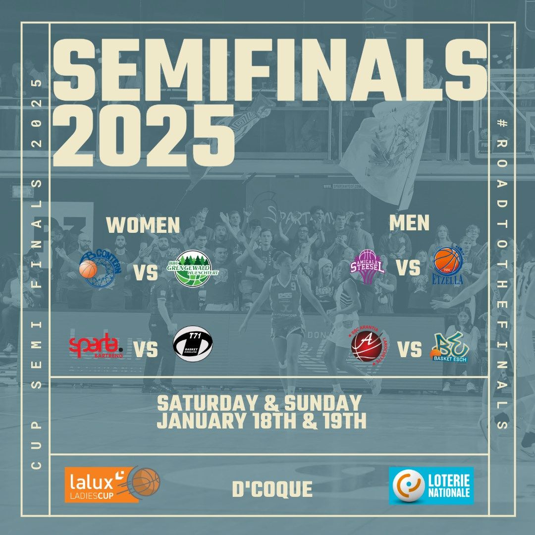 Cup semi finals 2025 