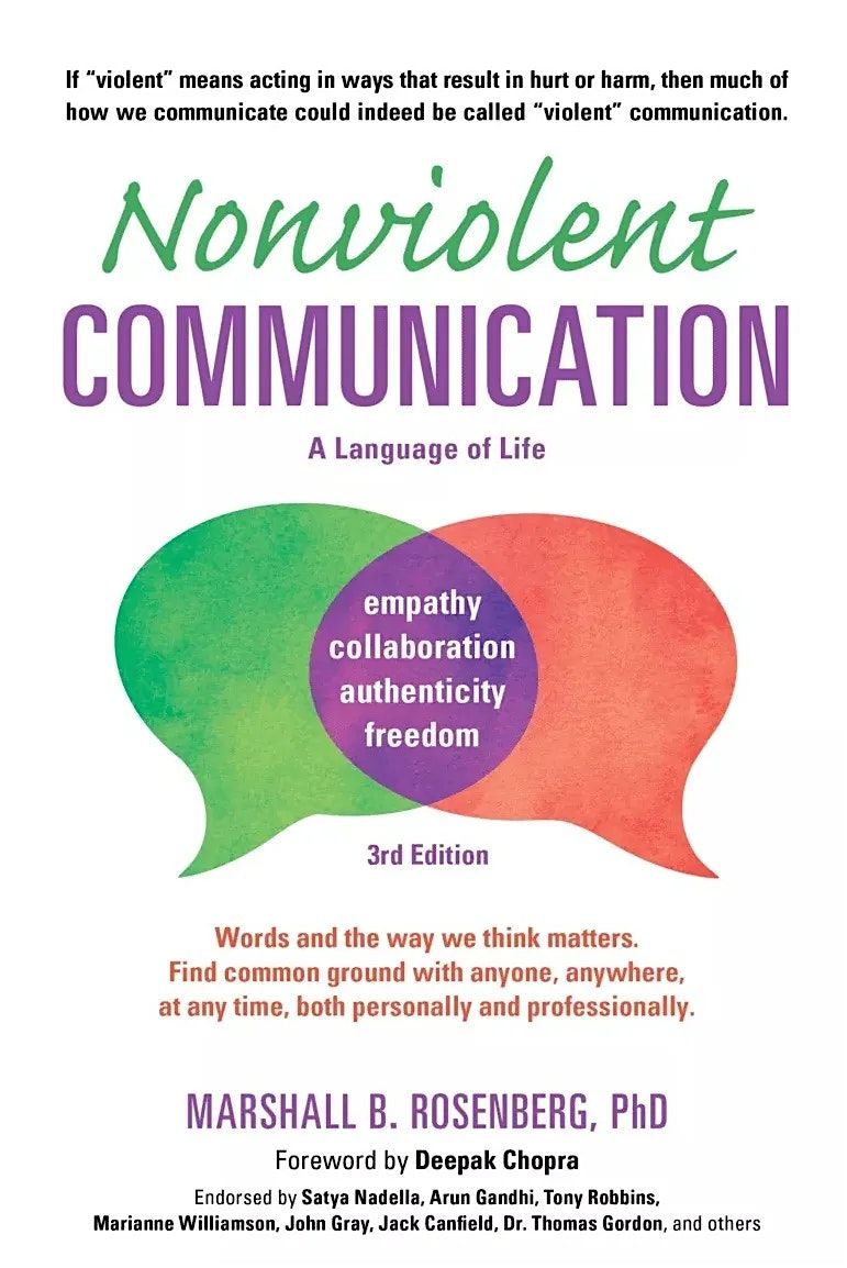 Intro to Nonviolent Communication