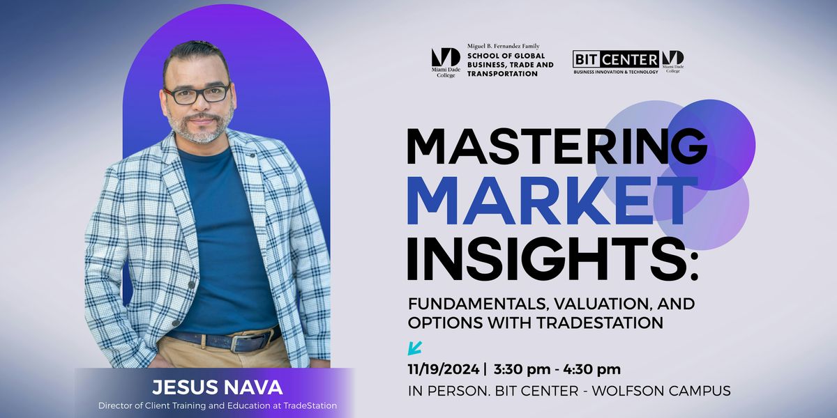 Mastering Market Insights with TradeStation