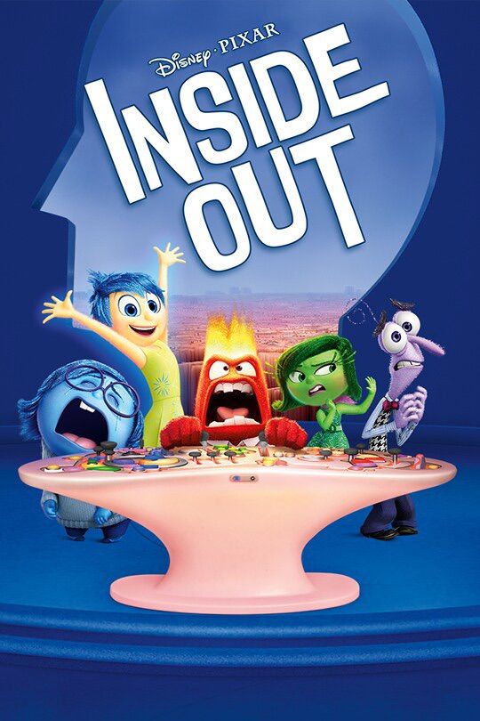 Inside Out Trivia