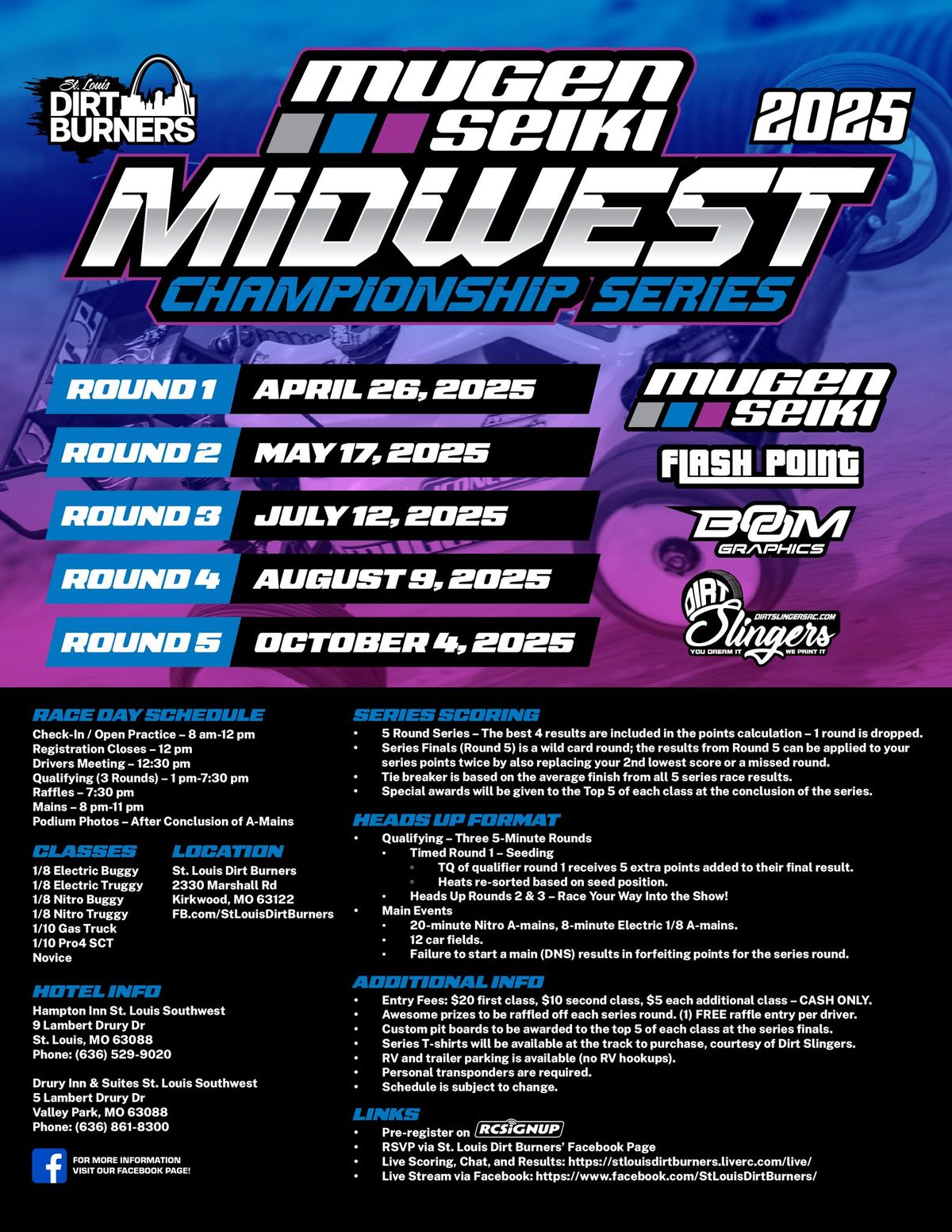 2025 Mugen Midwest Championship Series (Round 1)