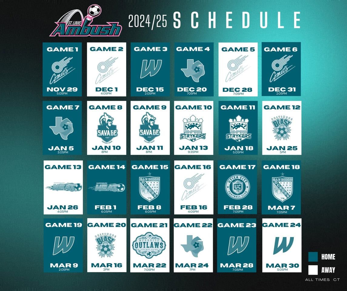 St. Louis Ambush at San Diego Sockers at Frontwave Arena