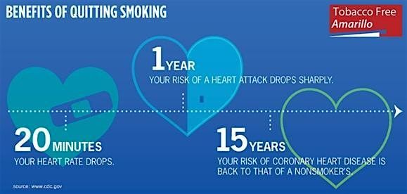 Freedom From Tobacco - FREE AUGUST CLASS