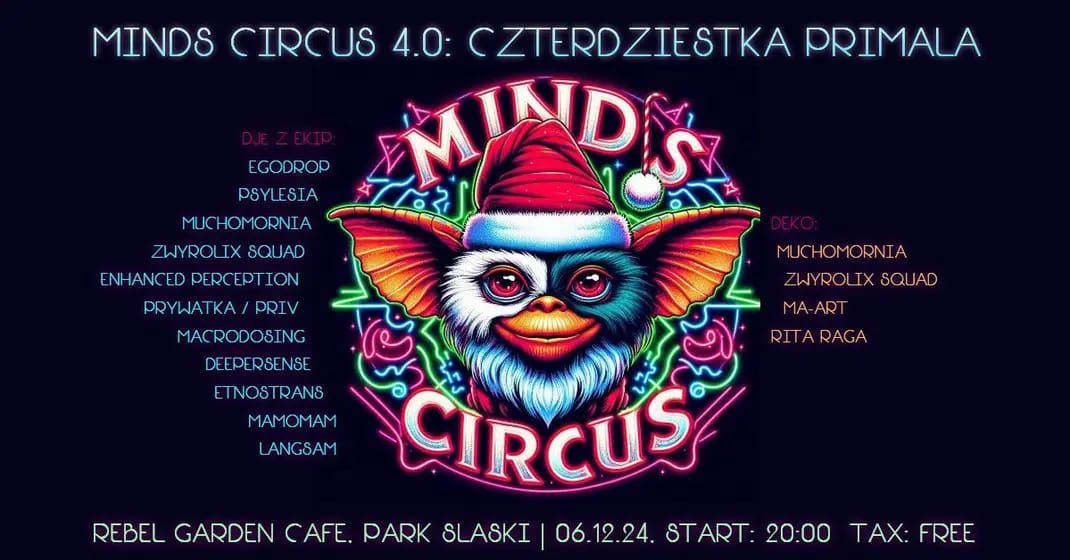 Minds Circus 4.0 - Czterdziestka Primala w Rebelu