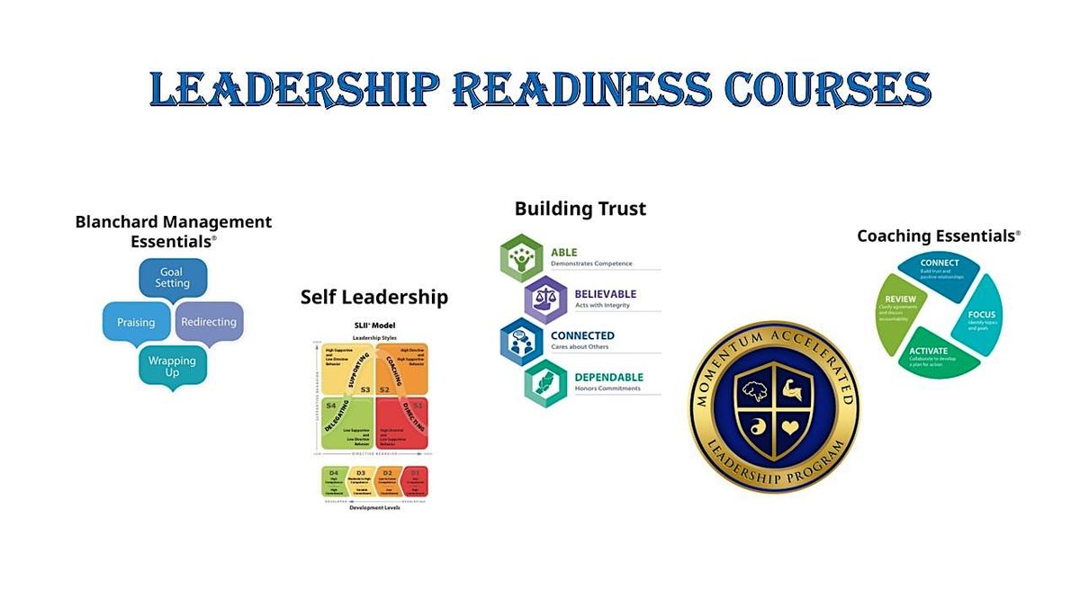 Leadership Readiness Overview