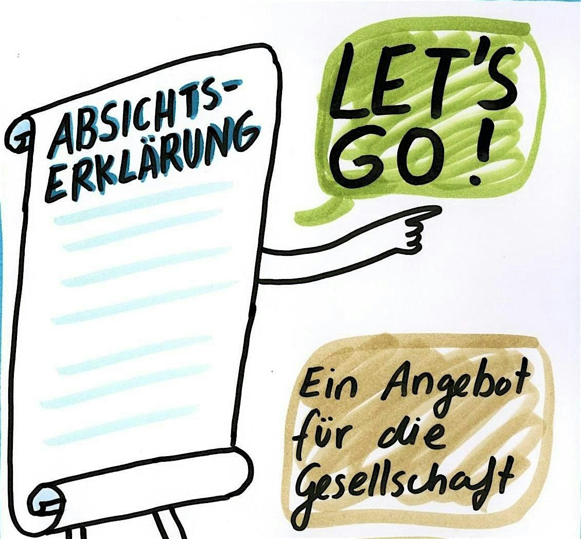 Eine andere Zukunft ist m\u00f6glich. Vorstellungen f\u00fcr ein lebenswertes Berlin
