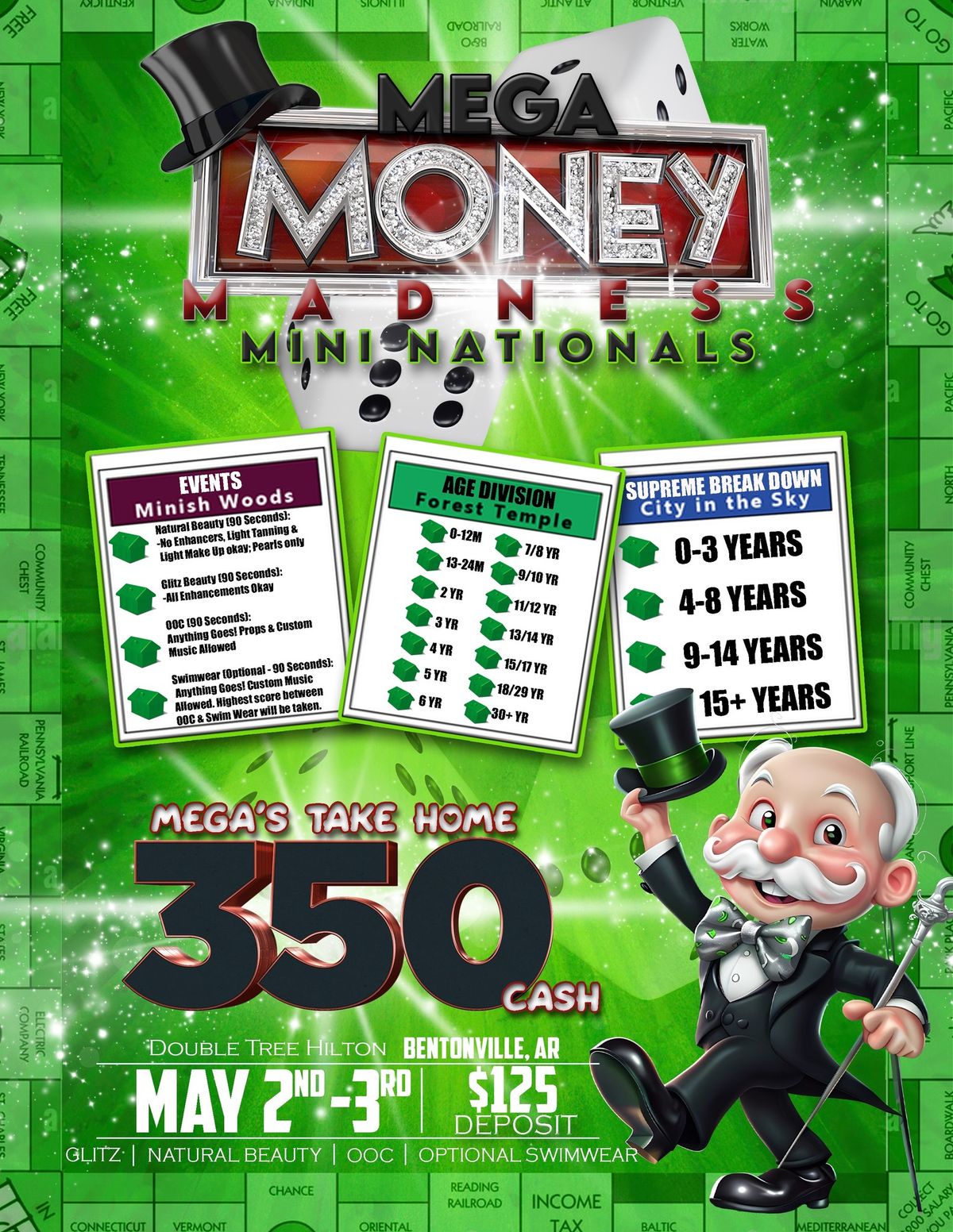 Mega Money Madness Mini National