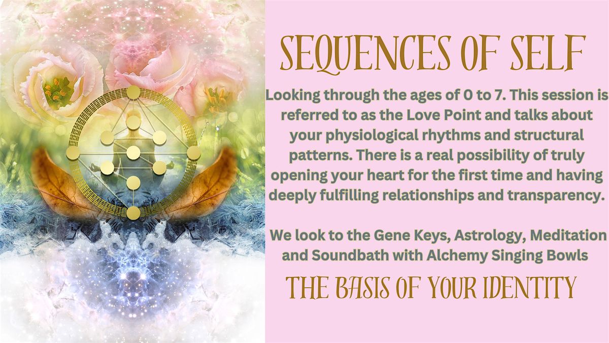 Sequences of Self: The Basis of Your Identity