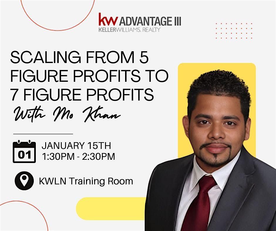 Scaling from 5 Figure Profits to 7 Figure Profits w\/ Mo Khan