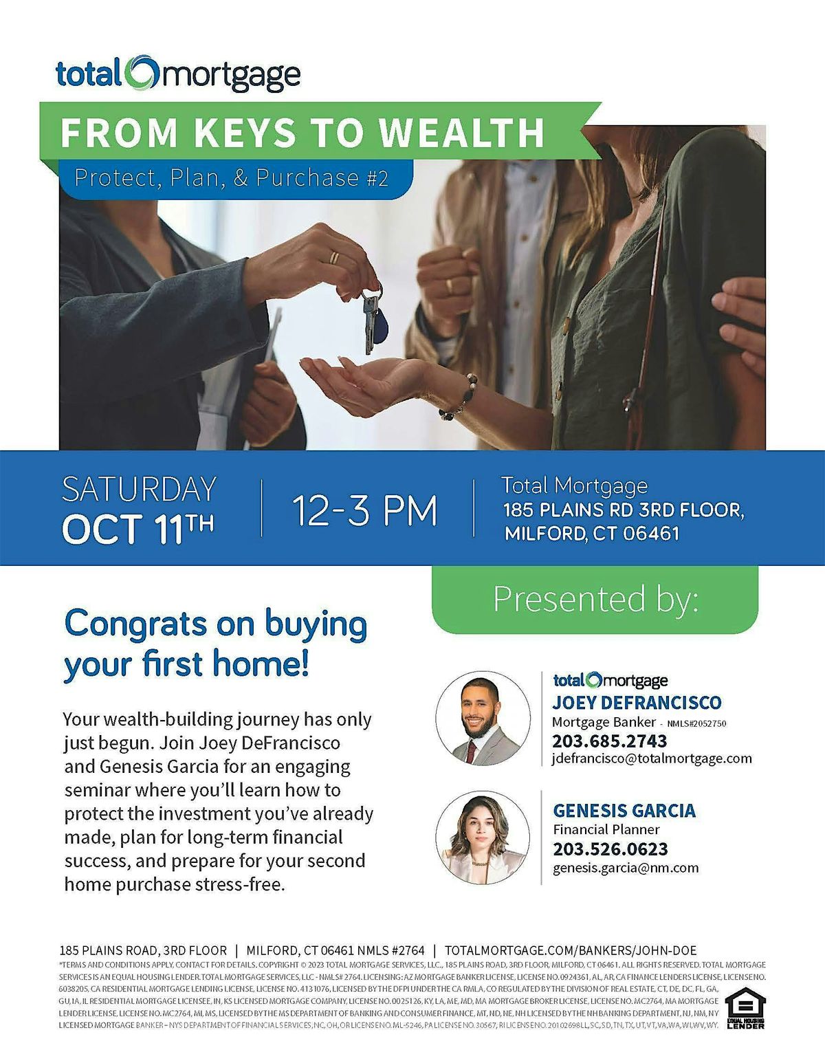 From keys to wealth. Protect,plan, and purchase #2