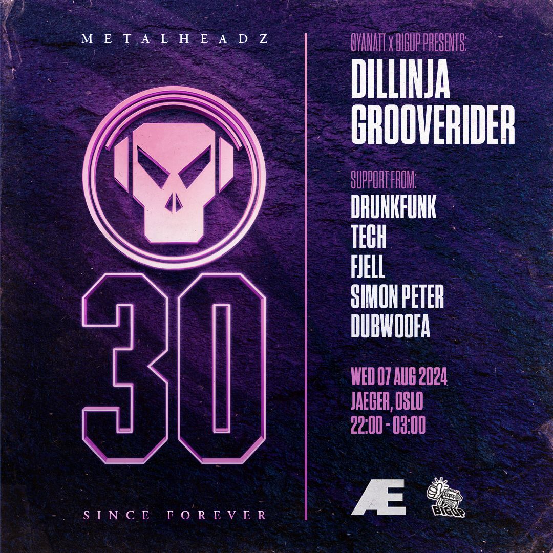 30 years of Metalheadz x Bigup: Grooverider + Dillinja