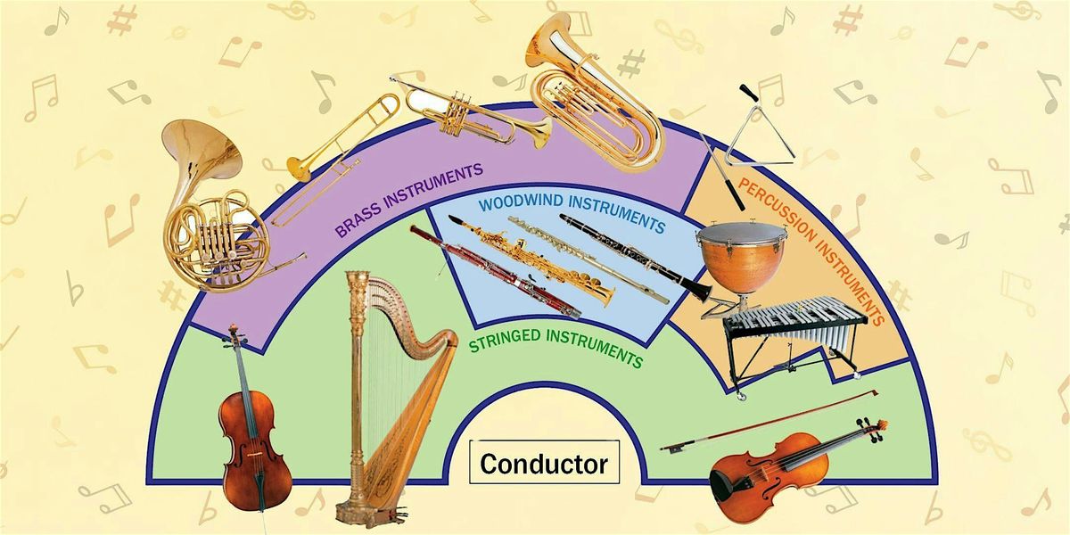 Introduction to Instruments & the Orchestra