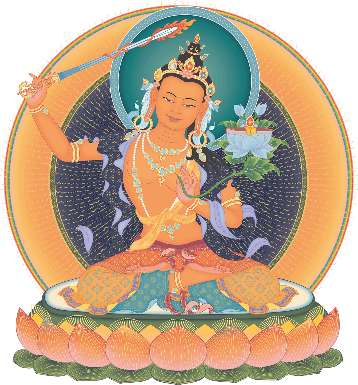 Manjushri Empowerment: Wisdom meets Compassion