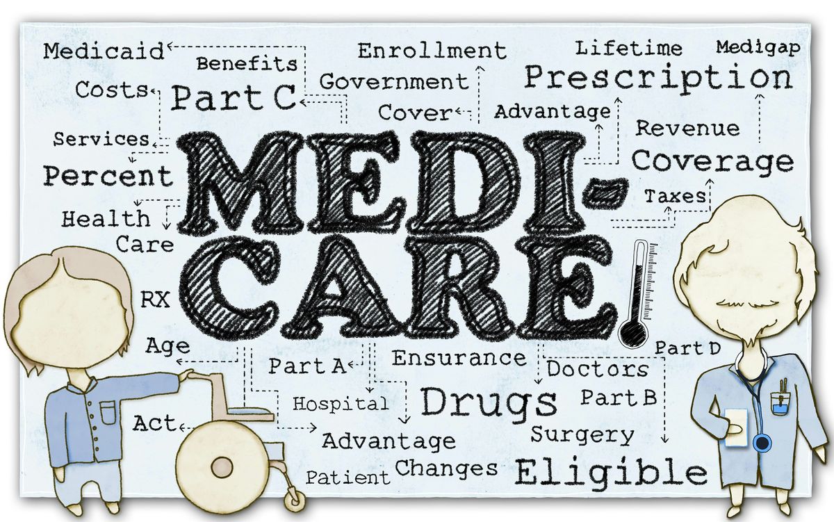 Medicare Open Enrollment Drop-In Clinic