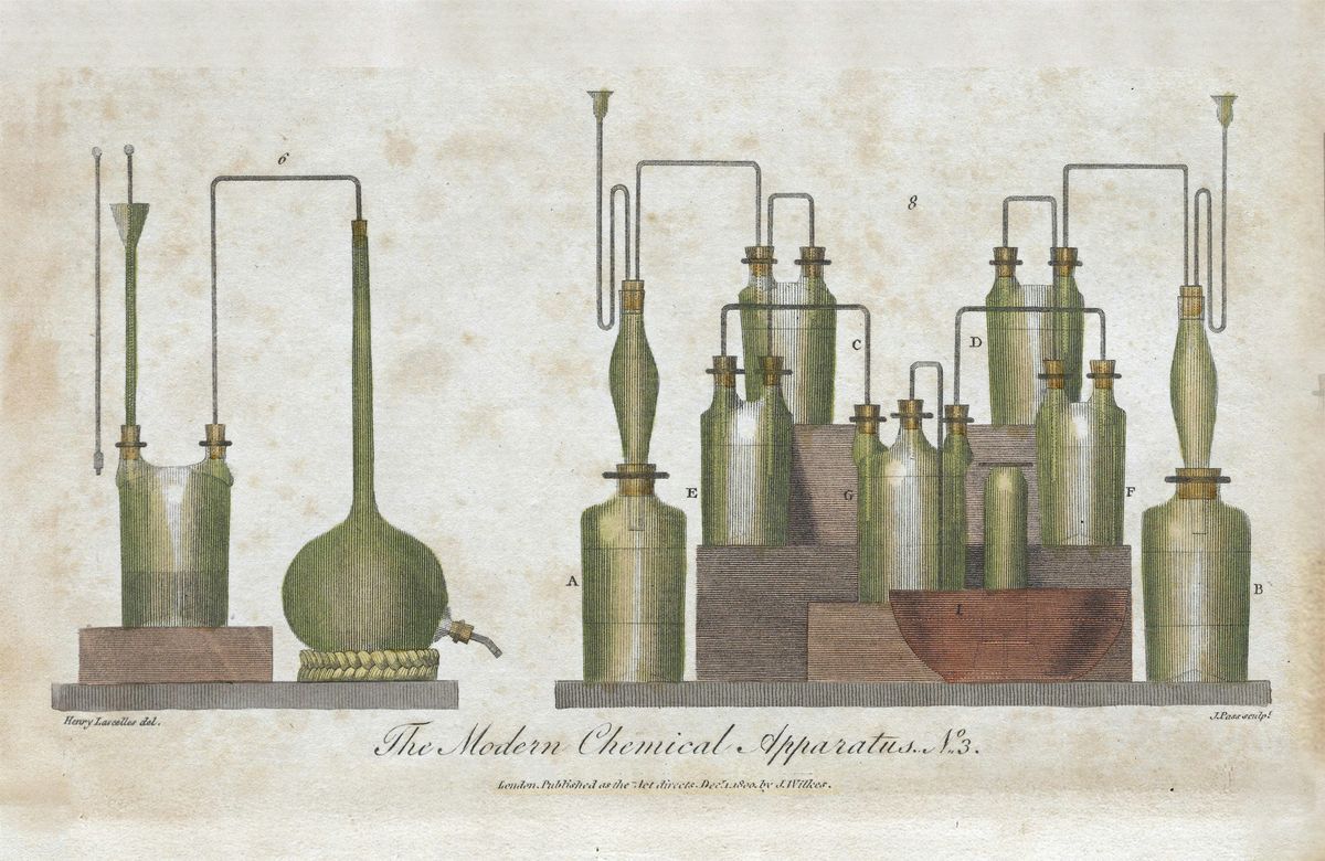 Fall 2025 Meeting of the Society for the History of Alchemy and Chemistry