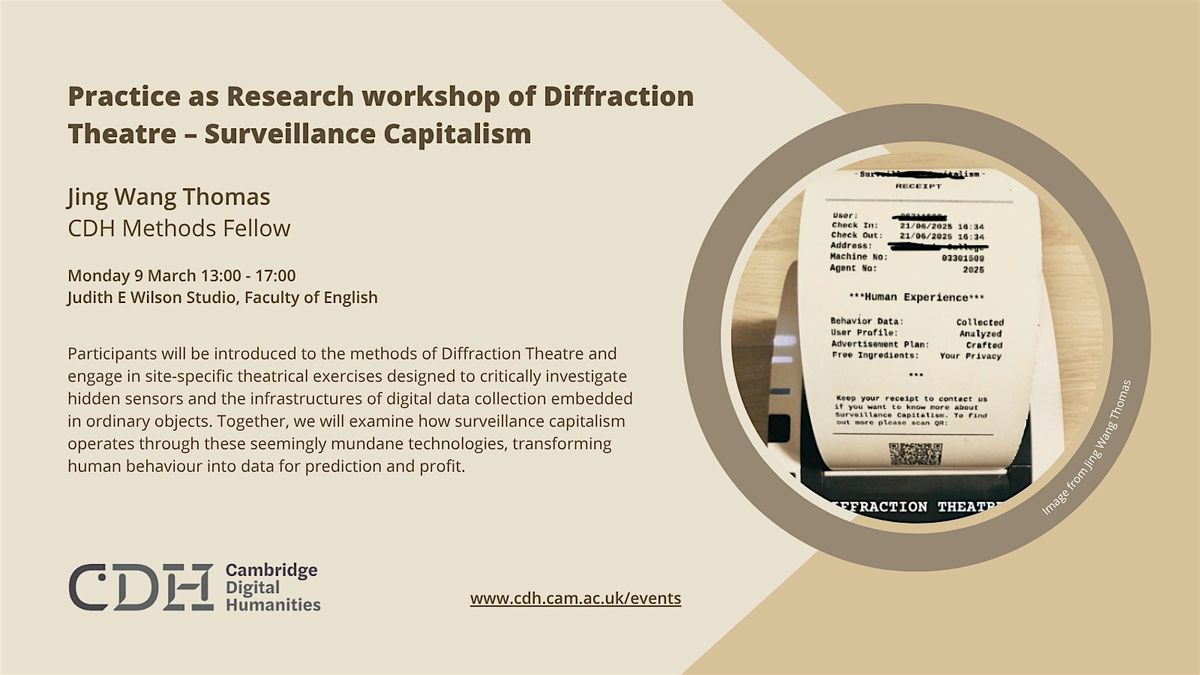 Practice as Research \u2013 Surveillance Capitalism