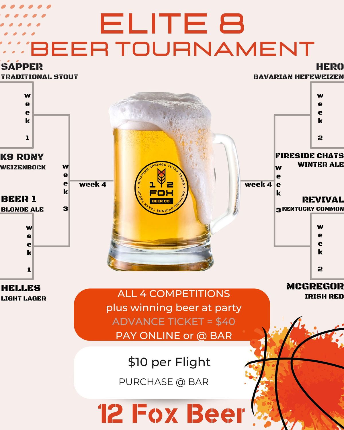 Elite 8 Craft Beer Playoffs - 5 Weekeds - 8 Beers - 1 Winner