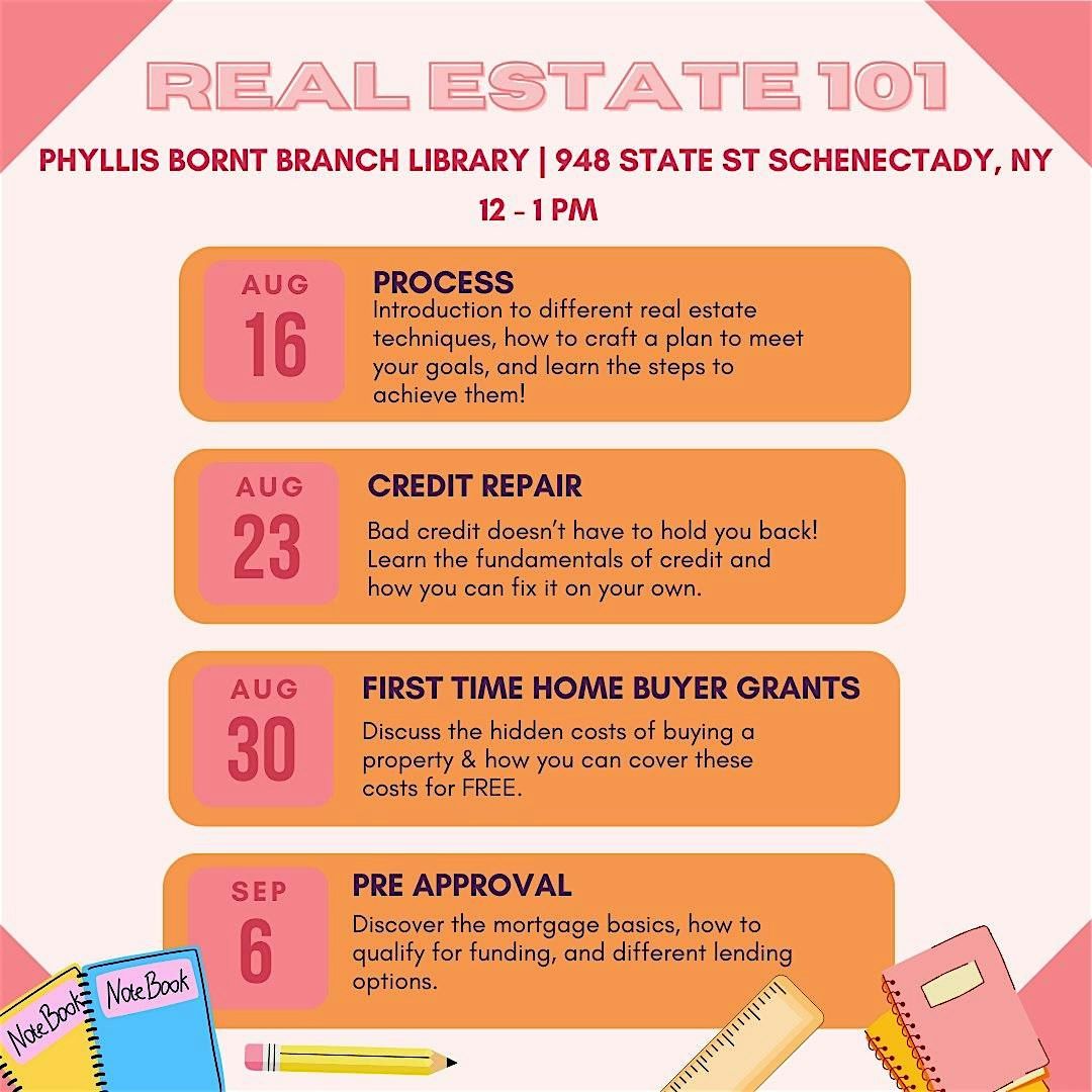 Real Estate 101