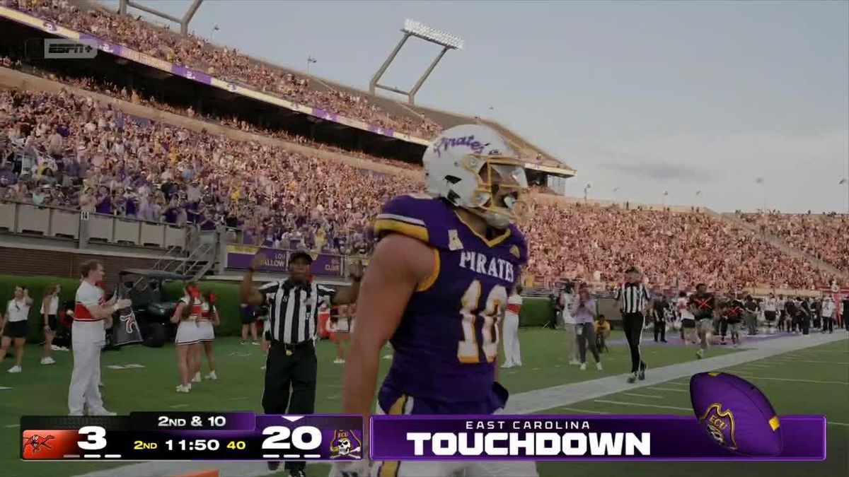 East Carolina Pirates Women's Basketball vs. Campbell Fighting Camels
