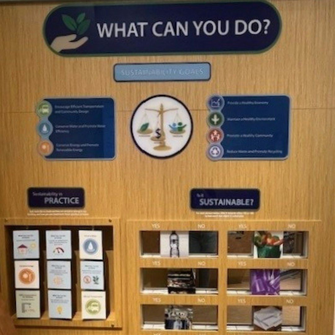 New Exhibit Spotlight "What Can You Do"