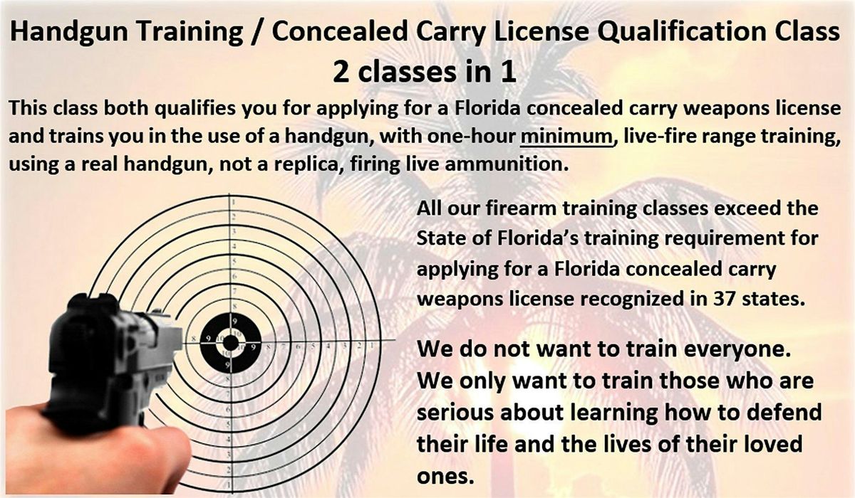 Basic Handgun Training:  A class that trains you to defend your life
