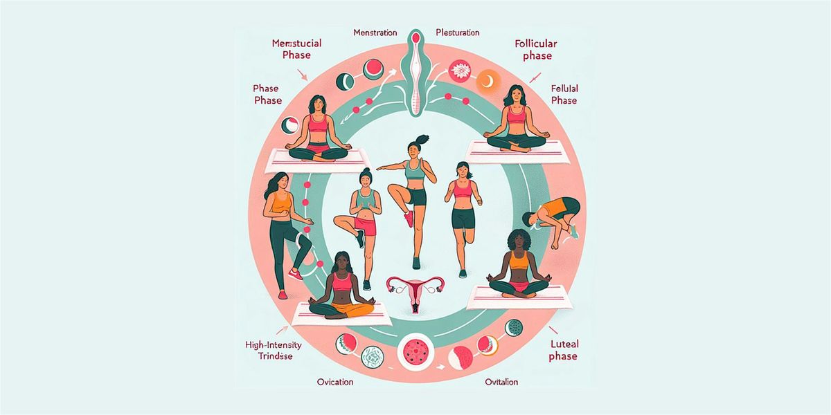 Training & Wellness for Women through Hormonal Cycles and Pelvic Health