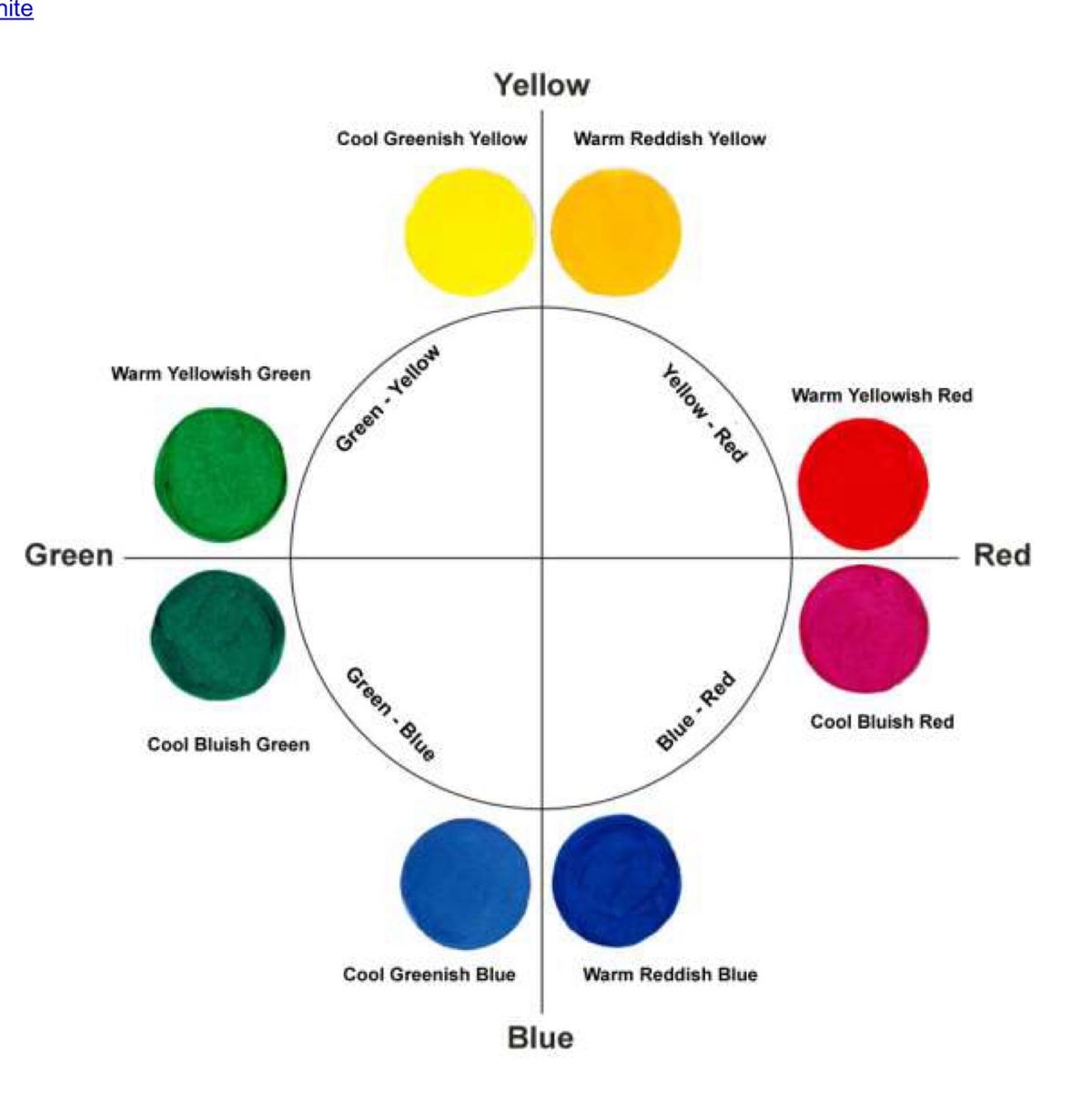 Color Theory and Value Workshop 